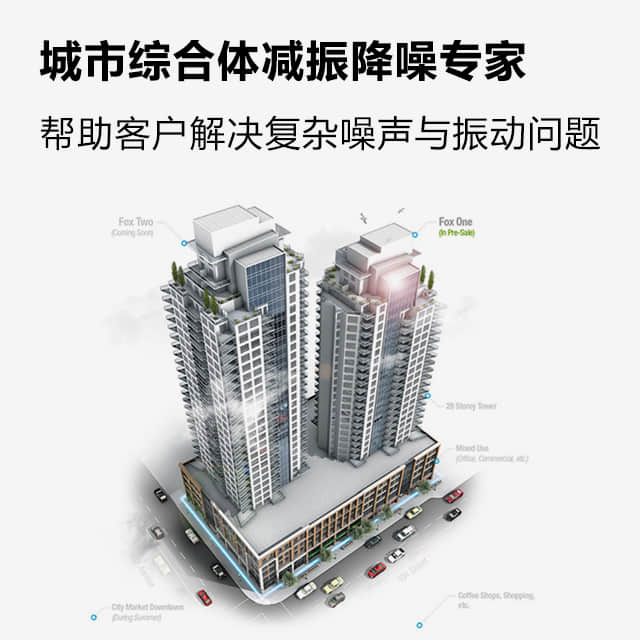 城市綜合體減振降噪專(zhuān)家